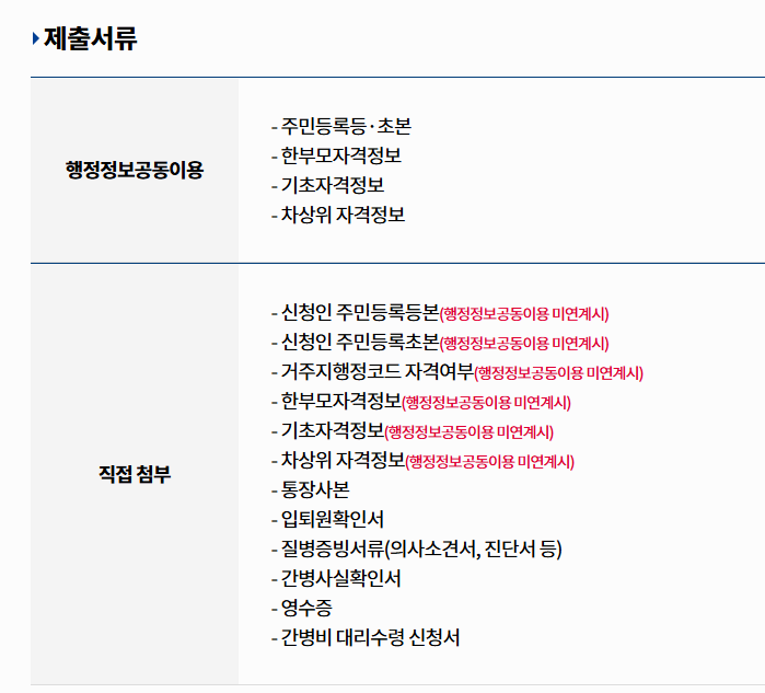 경기도 간병비 지원 신청방법 총정리 -2025년 최신 기준