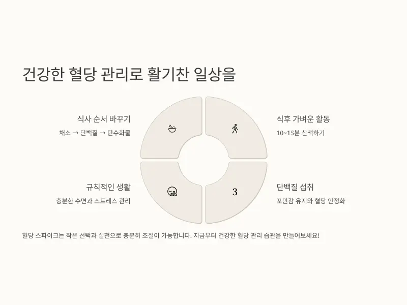 혈당-스파이크11_