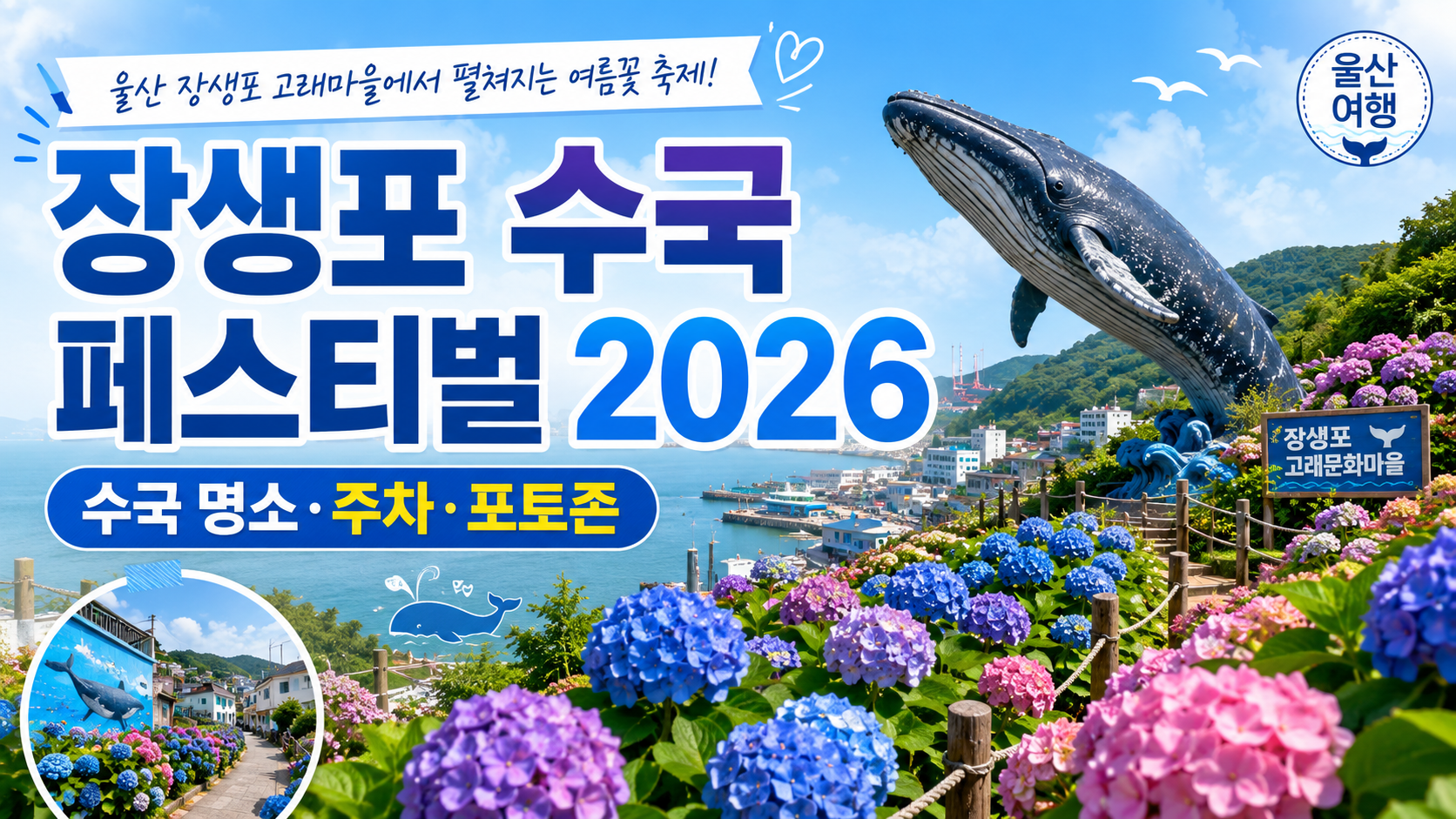 울산 장생포 수국 페스티벌 2026 여행 블로그 썸네일로, 파란색·보라색·분홍색 수국이 가득한 여름 꽃정원과 장생포 고래문화마을 분위기, 고래 조형물, 바다 전망이 어우러진 밝고 화사한 이미지. 메인 문구는 장생포 수국 페스티벌 2026, 보조 문구는 수국 명소·주차·포토존.