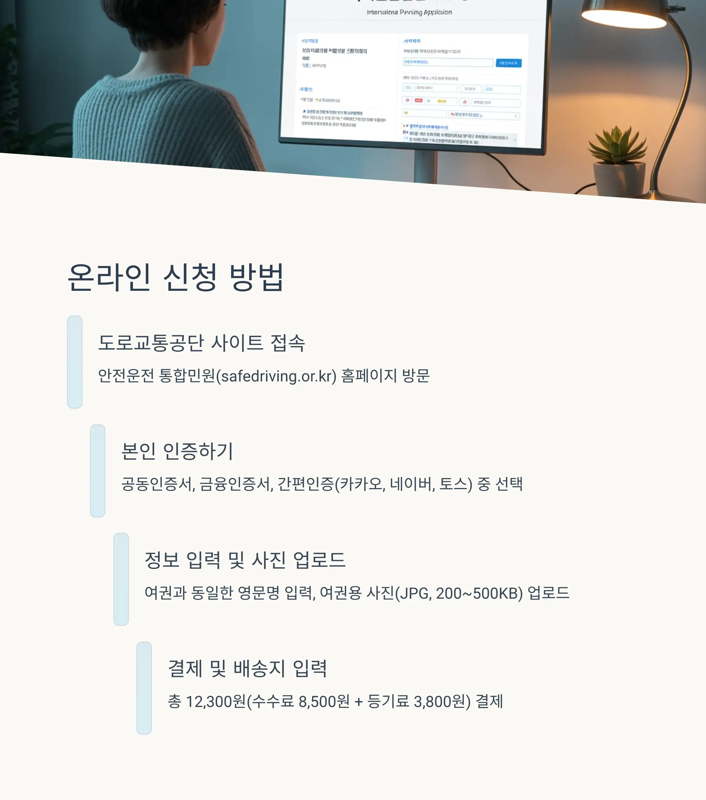 필수 준비물과 사진 규격 상세 안내