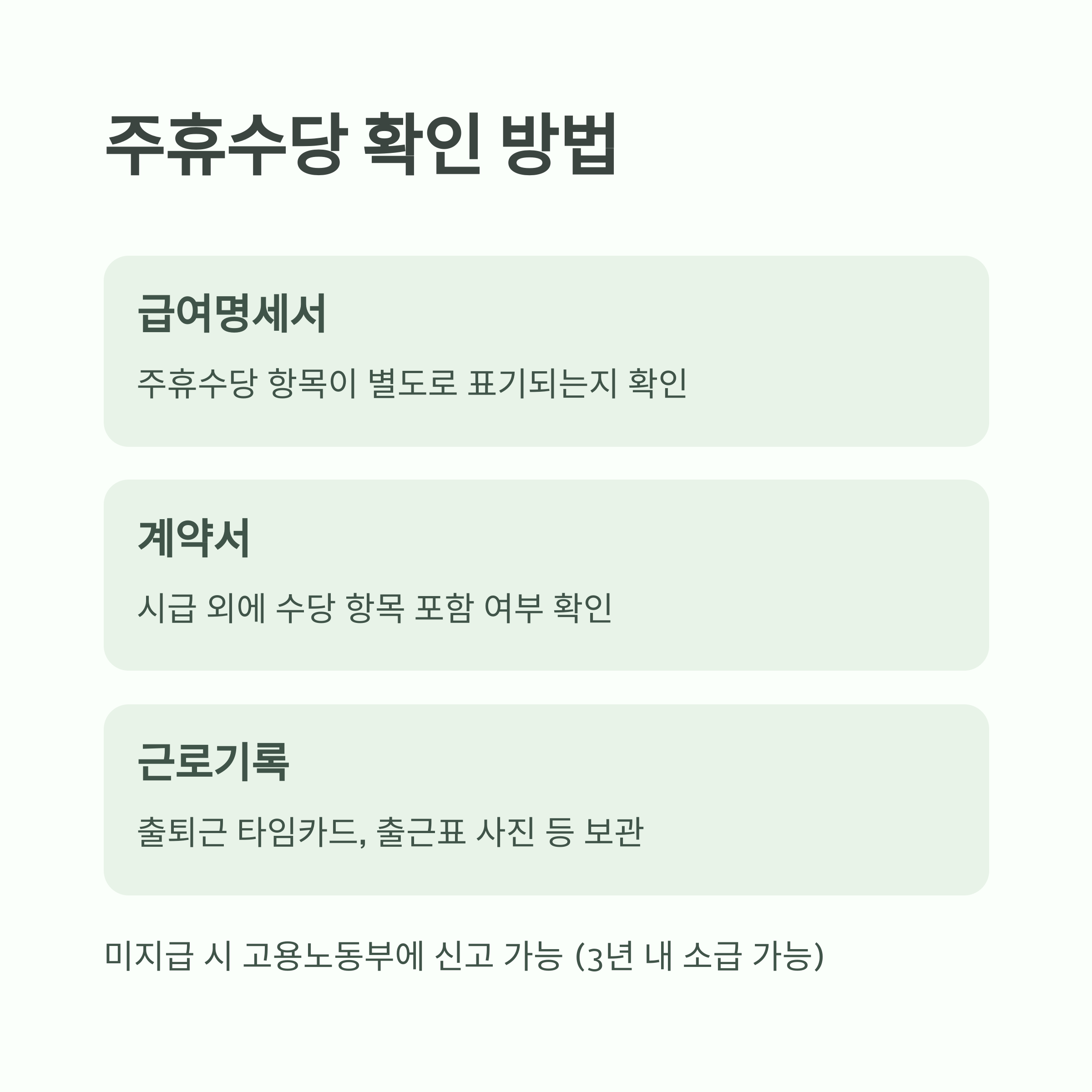 2025년 알바 주휴수당 계산법 총정리｜일용직도 꼭 알아야 할 조건