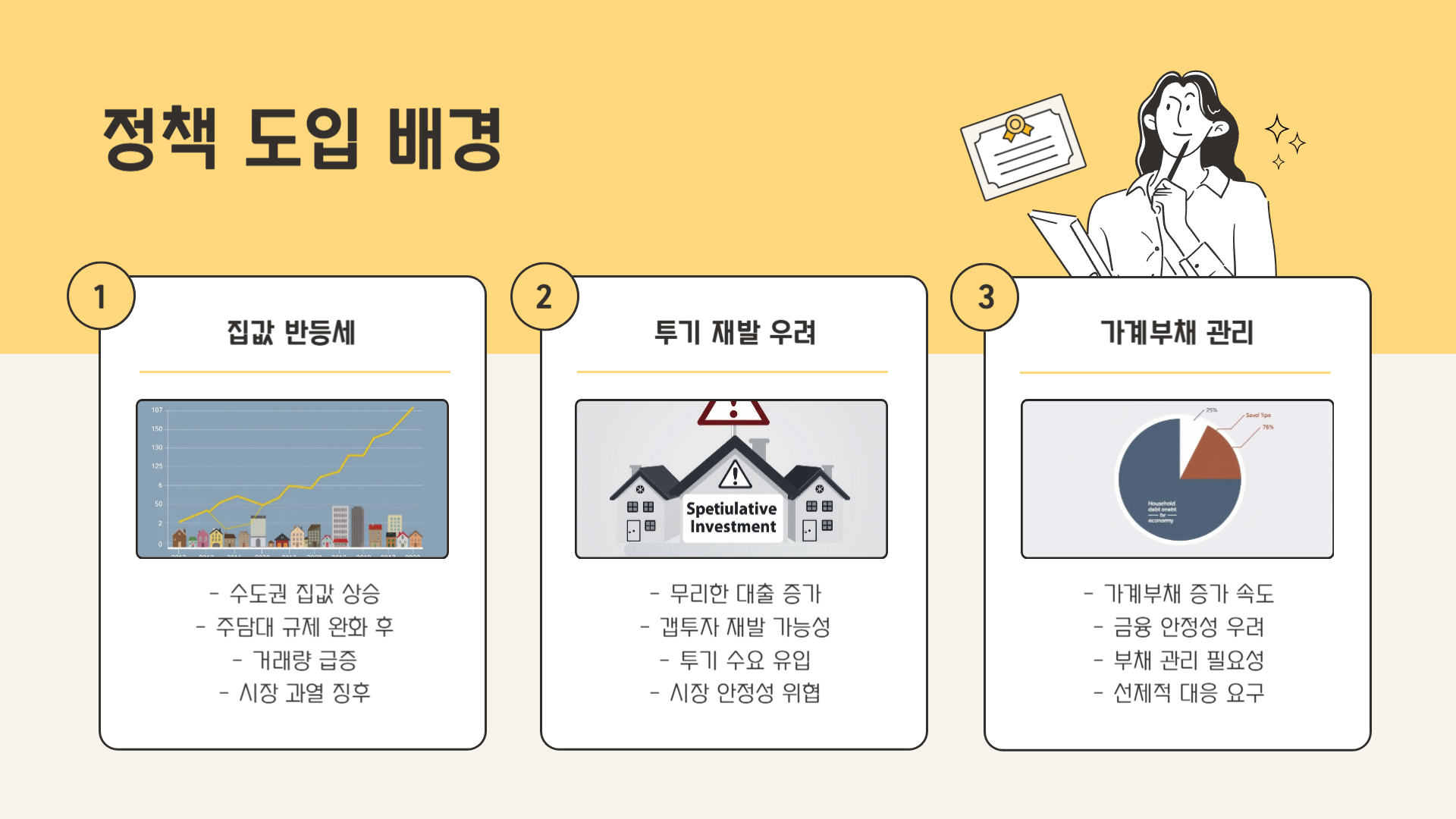 이번 조치, 왜 나왔나?