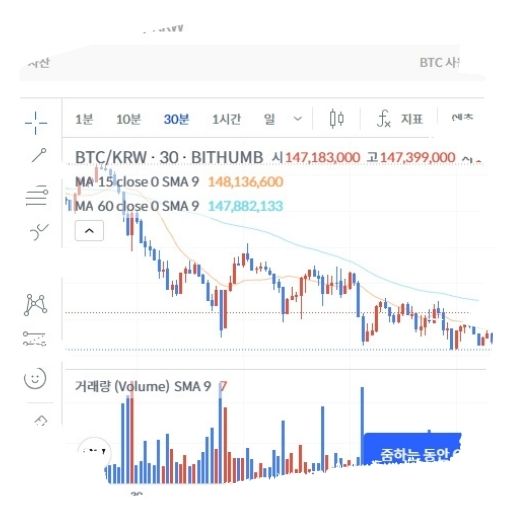 빗썸 신규회원 이벤트