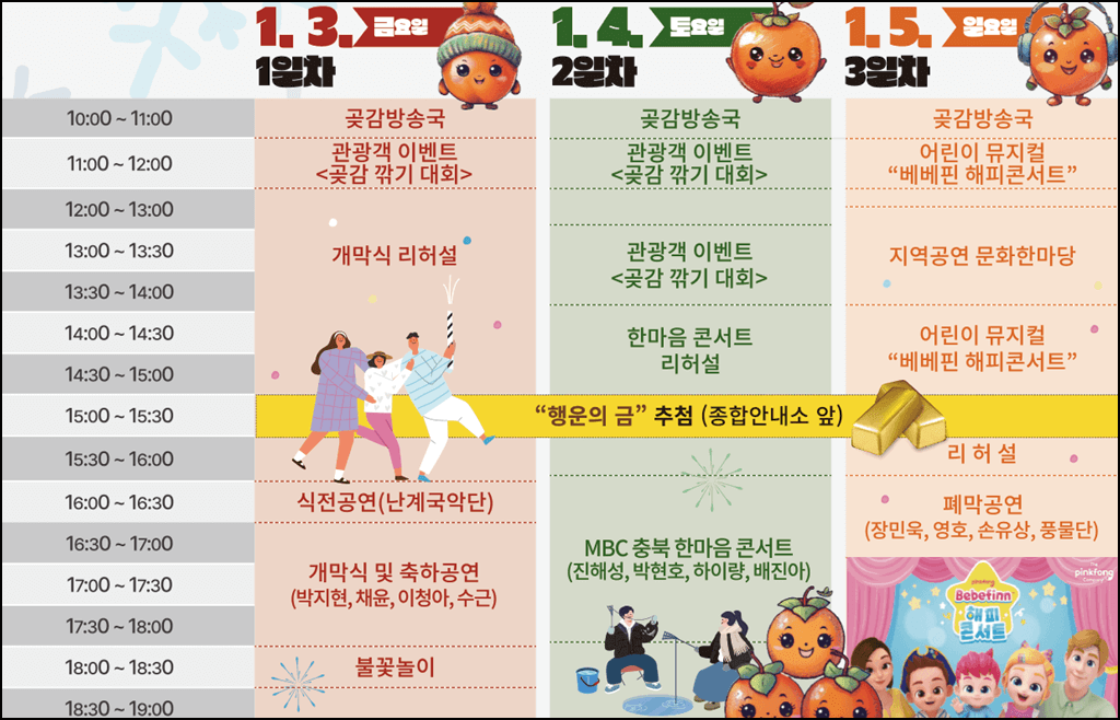 영동곶감축제 출연진