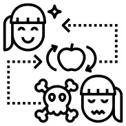 해독 작용 사진