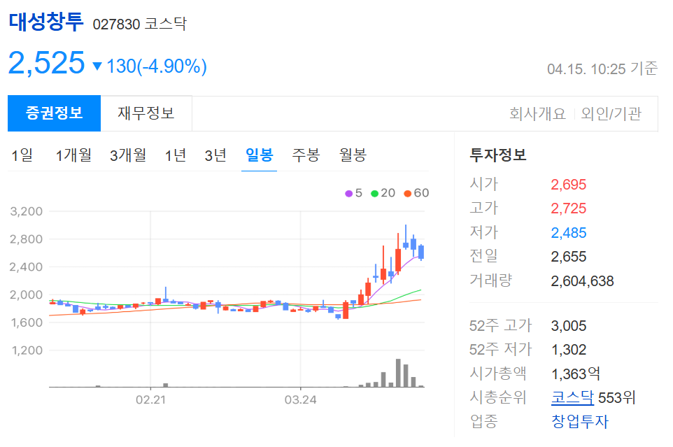 한덕수 관련주