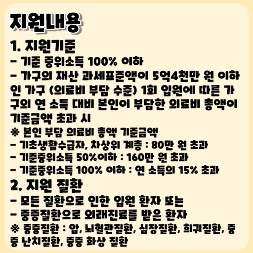 재난적의료비 지원