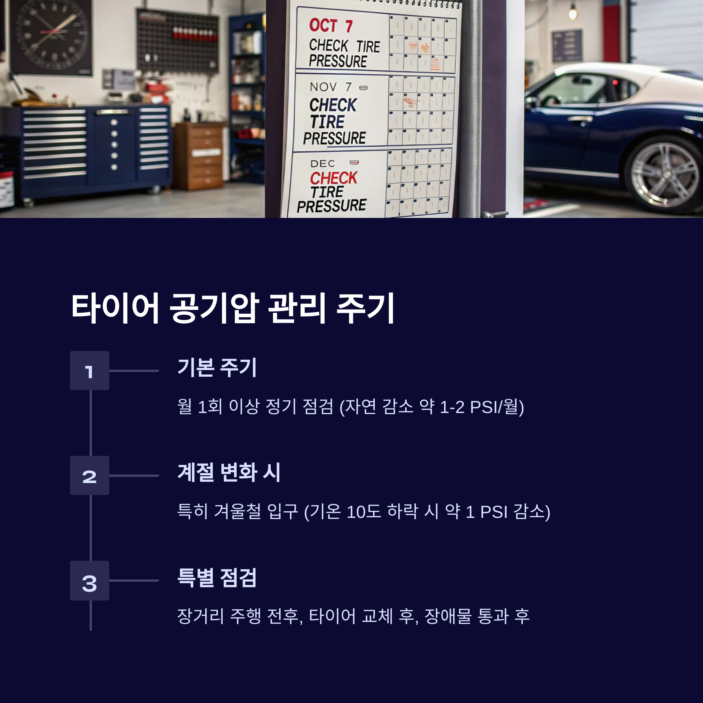 타이어 공기압