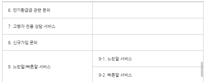 에이스손해보험 고객센터