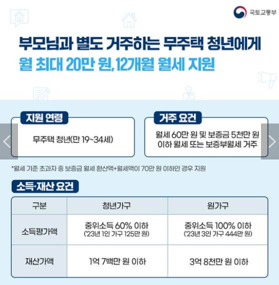 청년월세 특별지원금 지원 자격