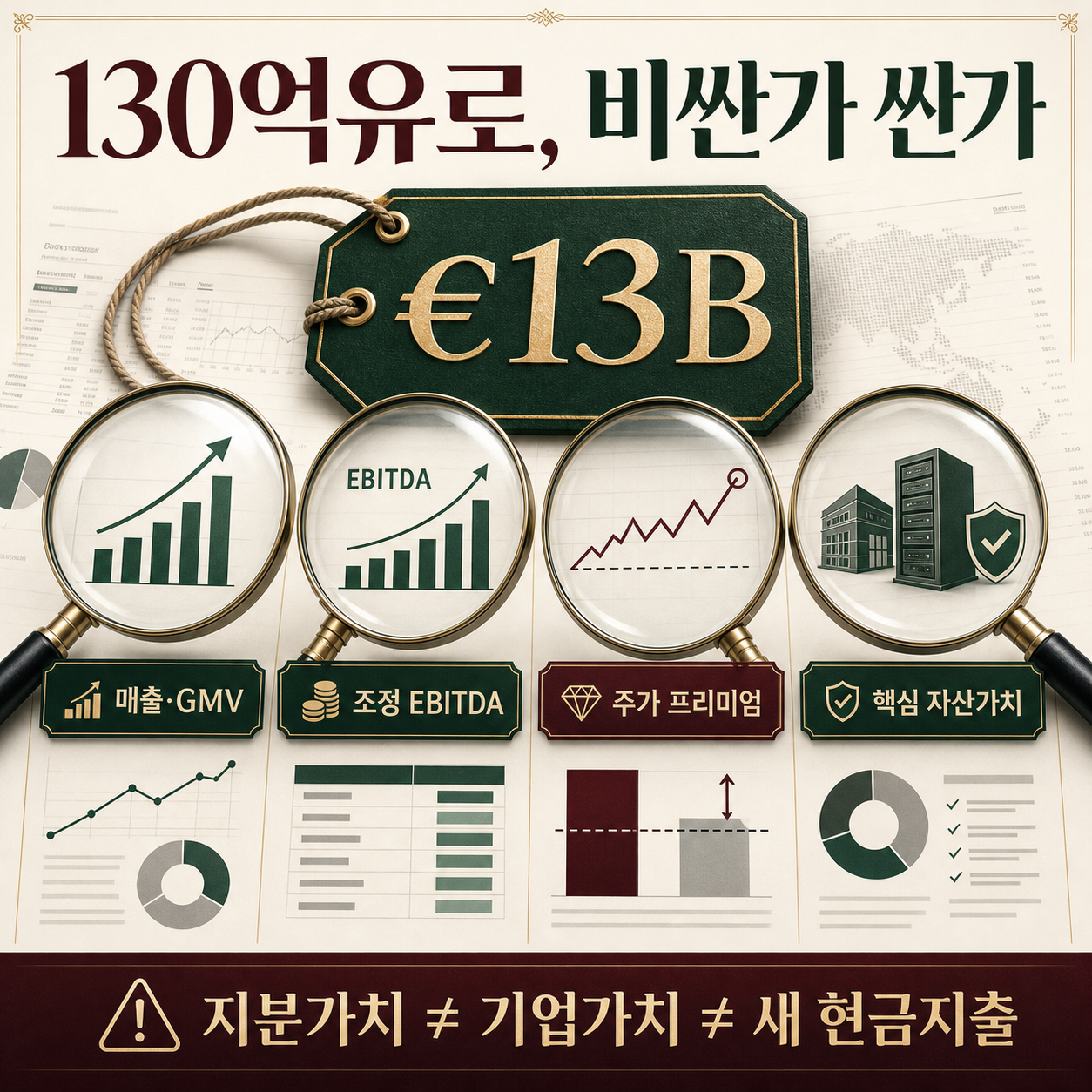 130억 유로 인수가격을 보는 네 가지 렌즈