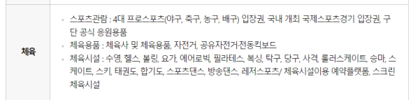문화누리카드 사용처