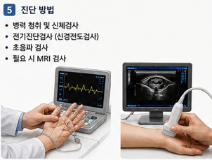 손목 골절