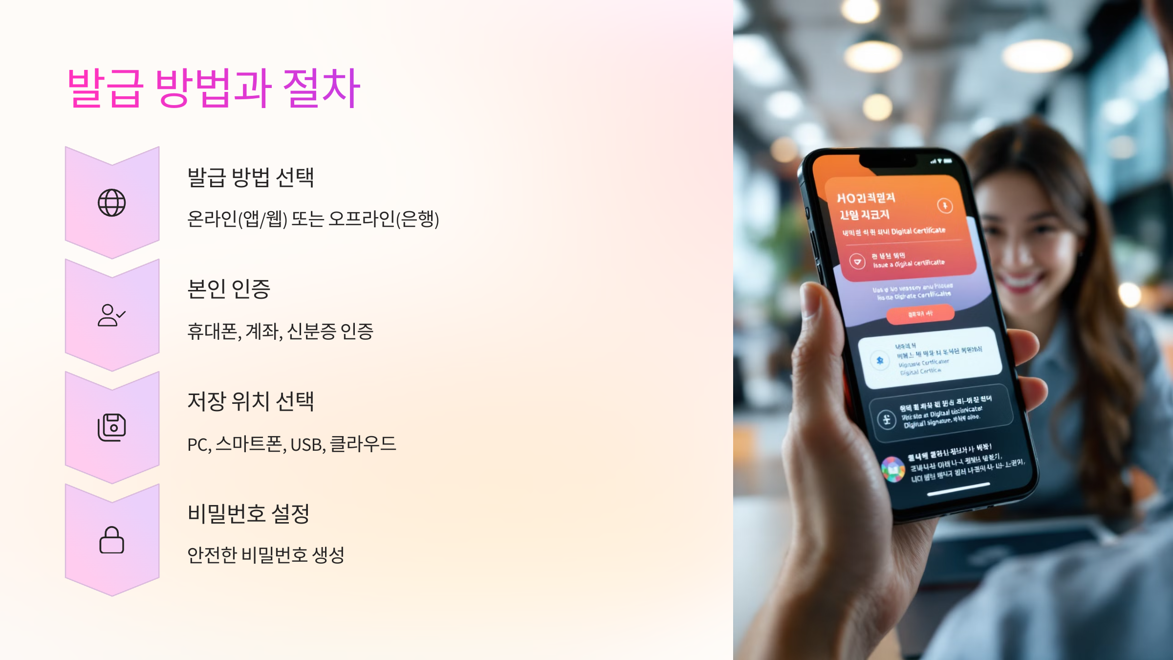 🛠 발급 방법과 절차 정리