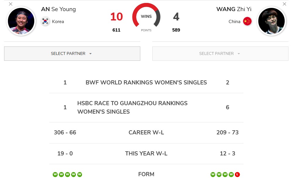 match-result