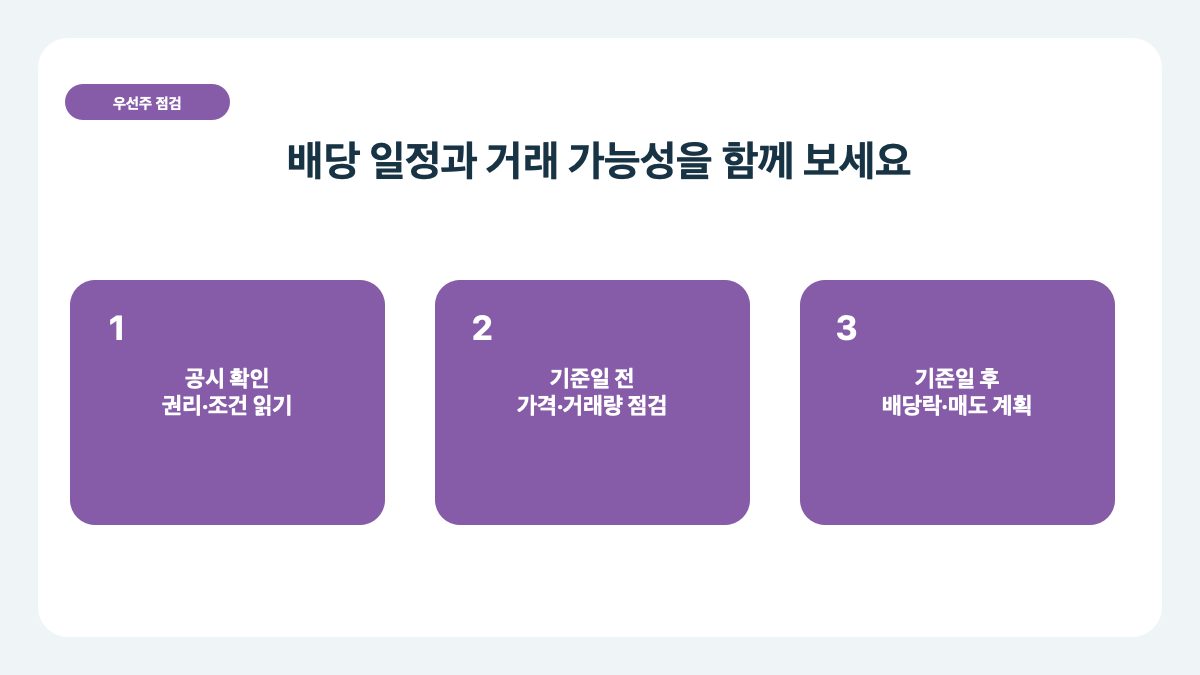 2026 우선주 투자 전 체크리스트|배당·괴리율·거래량·상장폐지 위험 확인법 본문 정보 이미지 4