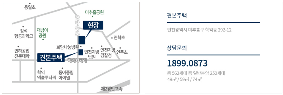모델하우스 및 현장 위치