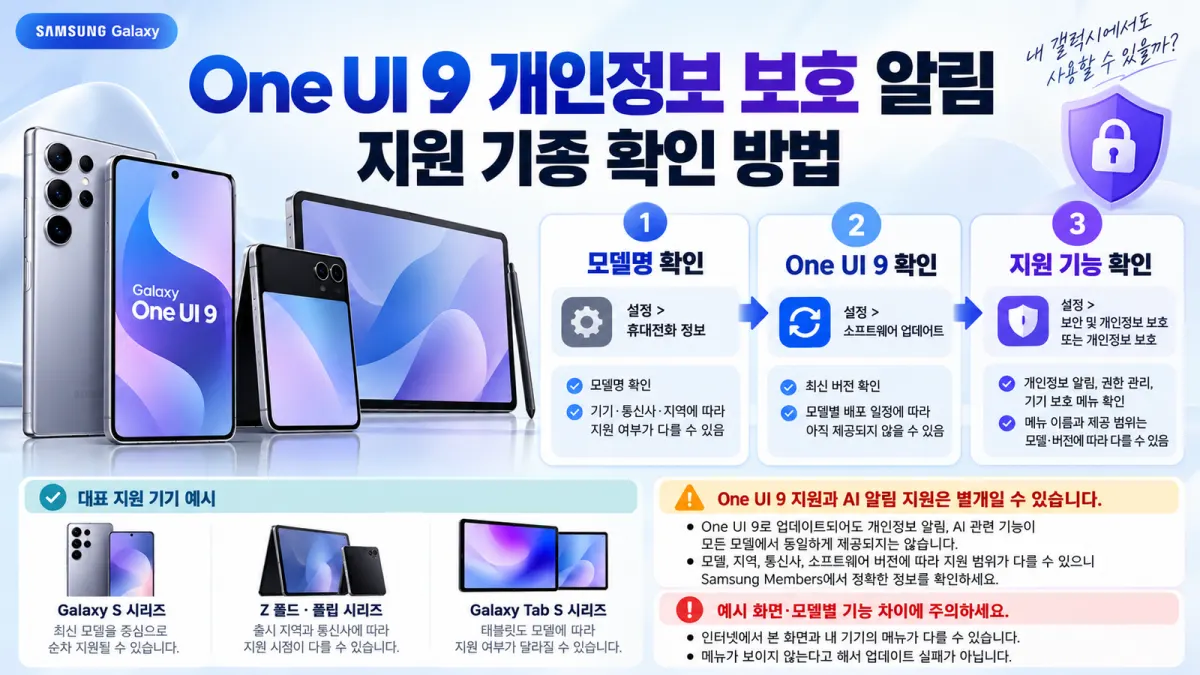 갤럭시 S25 울트라 One UI 버전과 개인정보 보호 알림 지원 여부를 확인하는 순서