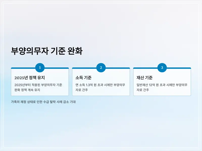 2026-기준중위소득-10_