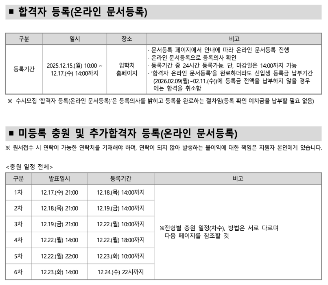 추가합격자 발표 일정