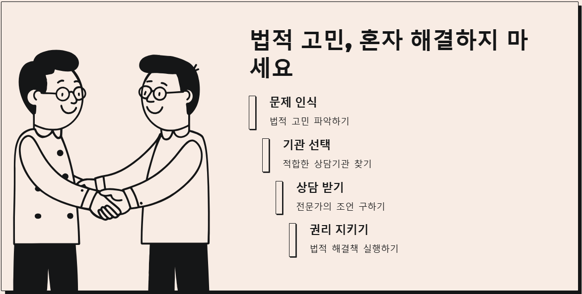 마무리하며: 법률상담 고민하지 마세요