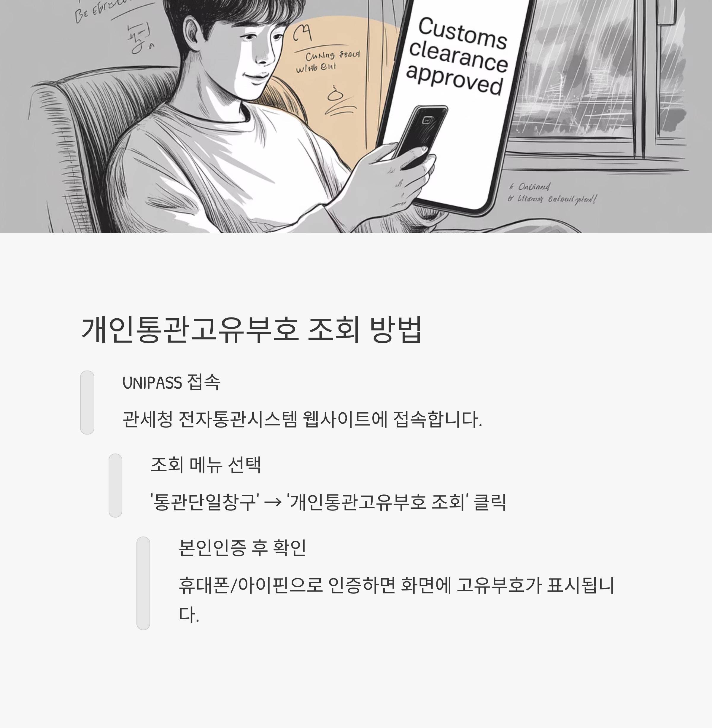 개인통관고유부호