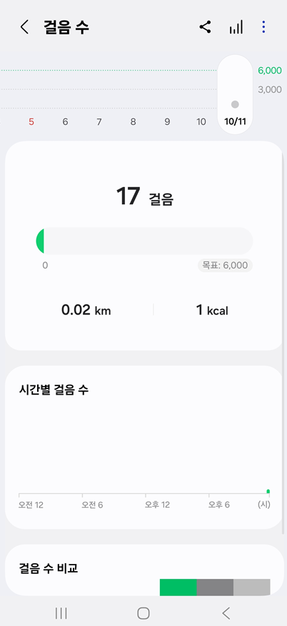 6단계: 위젯을 터치해서 자세한 정보 보기