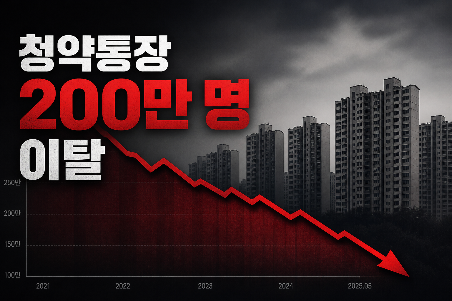 청약통장 200만명 이탈 관련 이미지