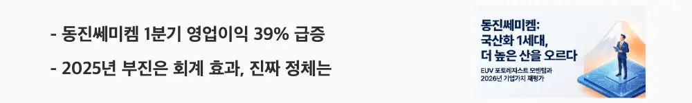 동진쎄미켐 주가 전망: ‘동진쎄미켐 1분기 영업이익 39% 급증’이라는 문구가 포함된 웹배너 이미지. 이 이미지는 동진쎄미켐의 1분기 영업이익 증가와 2025년 실적 부진의 실제 원인을 시각적으로 전달하며, 블로그의 동진쎄미켐 실적 분석과 관련된 내용을 설명함