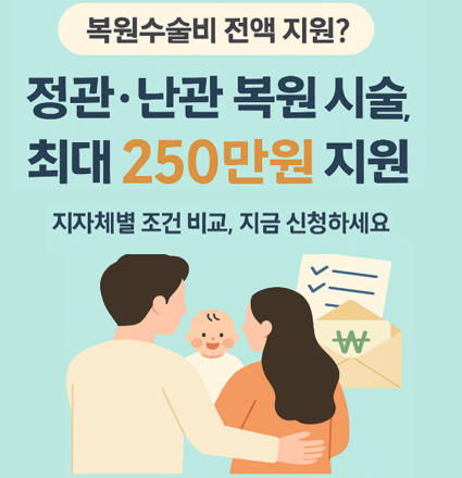 정관&middot;난관 복원 시술비 지원