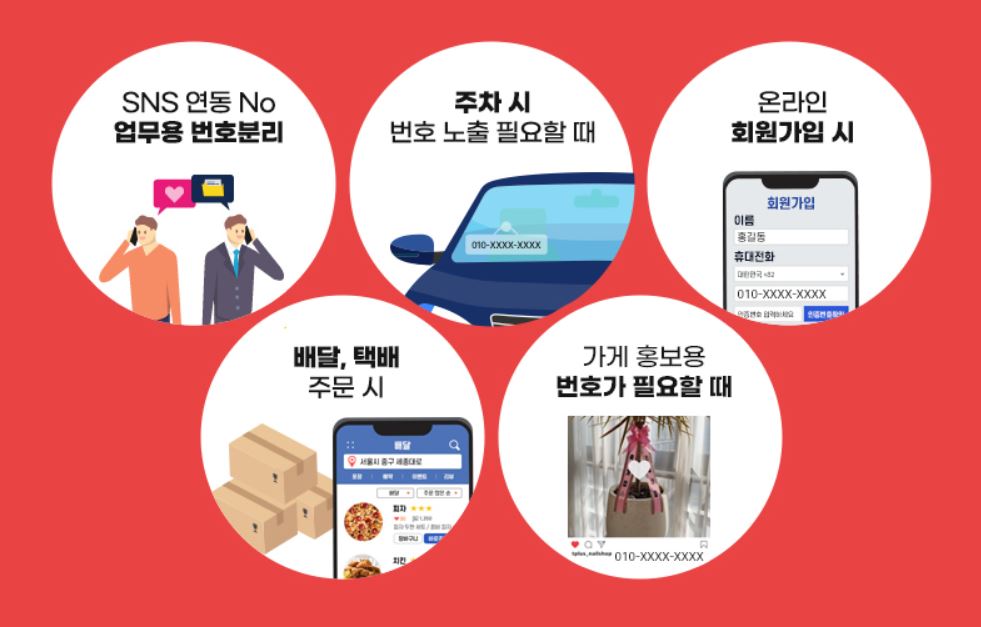 eSIM 사용방법들