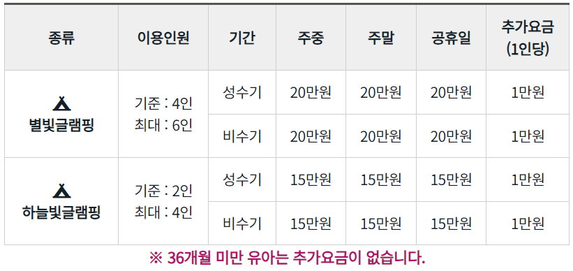 장흥 하늘빛수목원