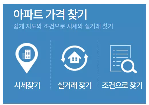 부동산테크