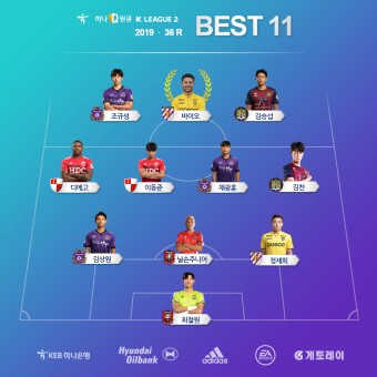 k리그2 순위 일정 : K리그 시즌