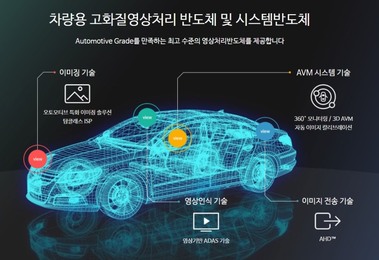 자율주행칩