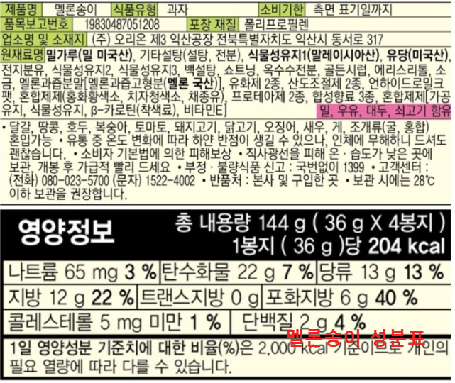 멜론송이 칼로리