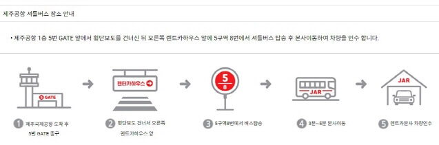 제주도공항렌트카