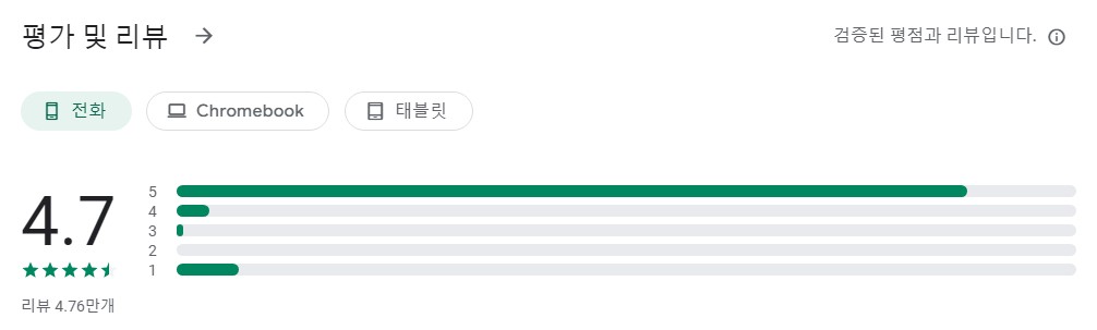 ToonTap앱 평가