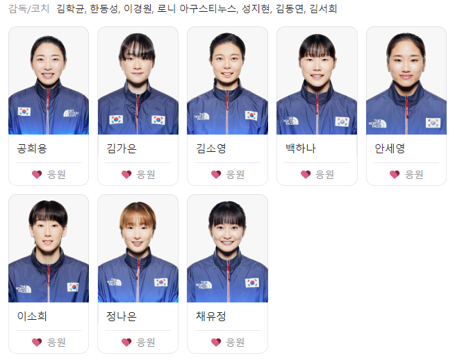 파리올림픽 배드민턴 결승 중계