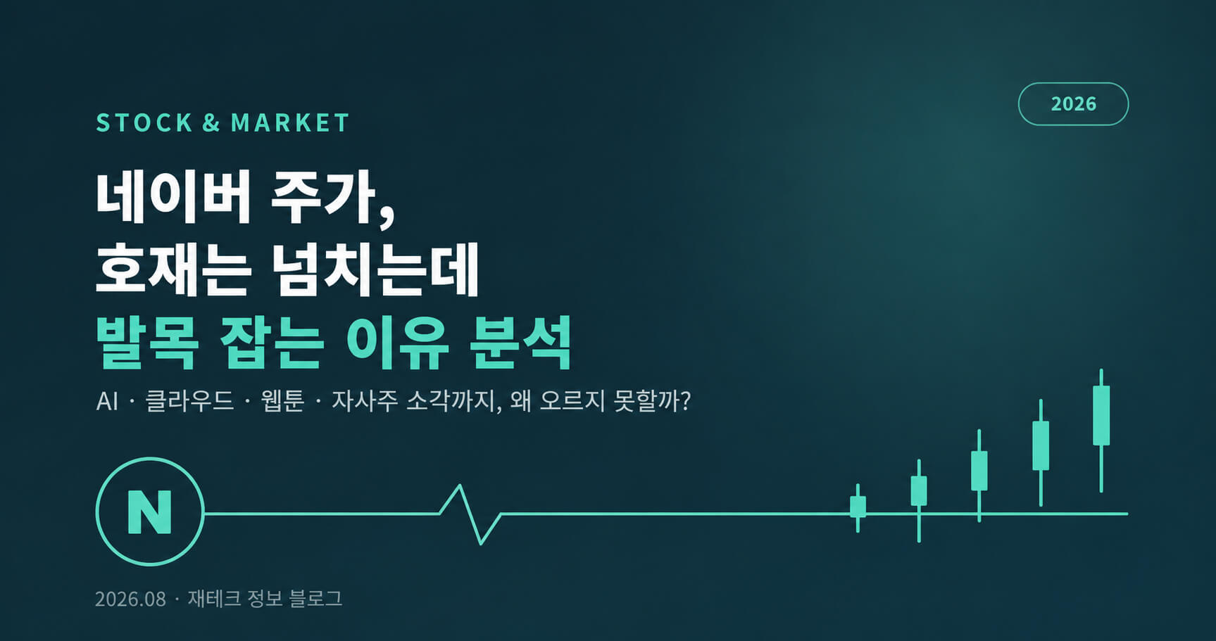 네이버 주가 호재는 넘치는데 발목 잡는 이유 분석