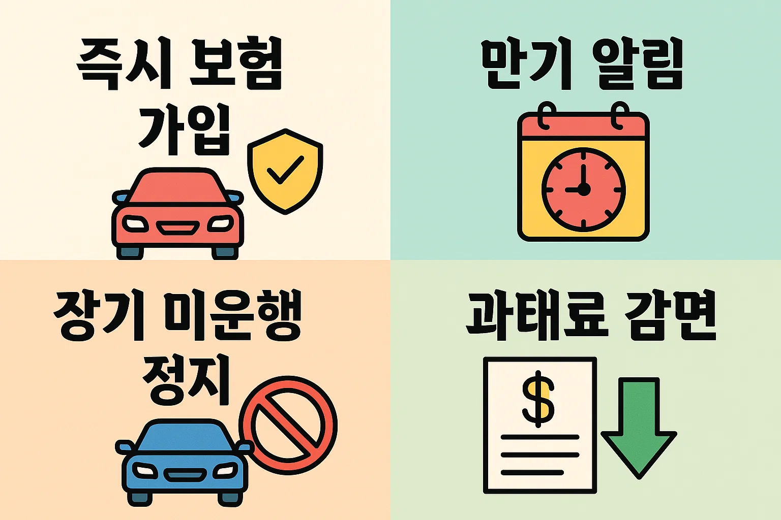 책임보험 미가입 방지를 위해 즉시 보험 가입, 만기 알림, 장기 미운행 차량 정지, 과태료 감면 방법을 소개하는 인포그래픽