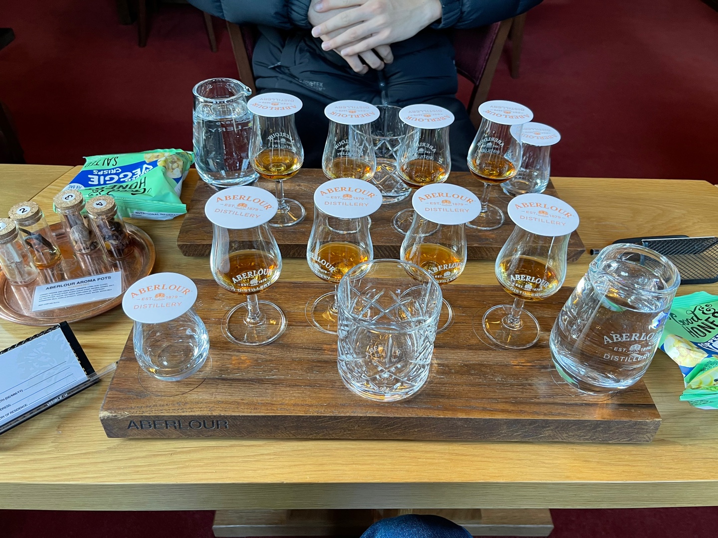 아부나흐 테이스팅