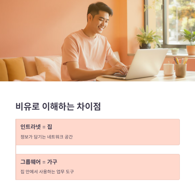 구축 목적에 따른 근본적인 차이점 비교