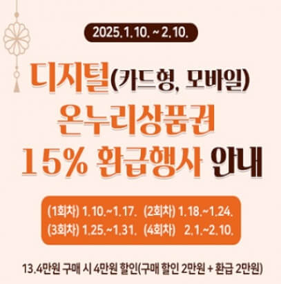 설명절 온누리상품권 할인 환급 혜택