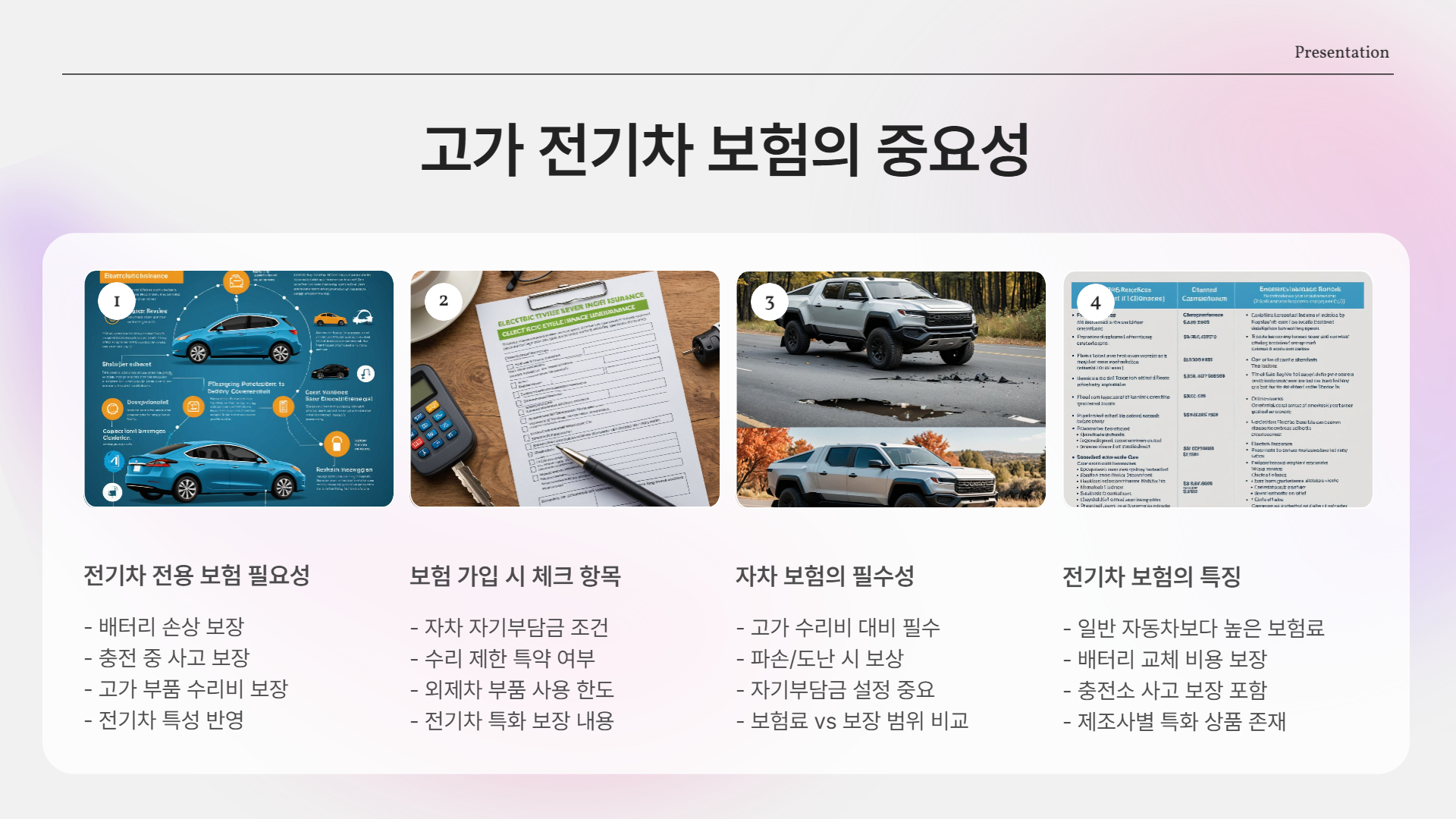 테슬라 보험, 꼭 따져봐야 할 포인트