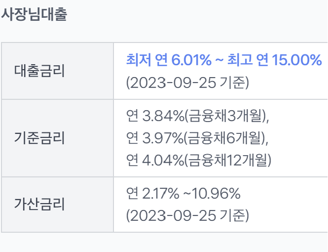 토스뱅크 사장님대출