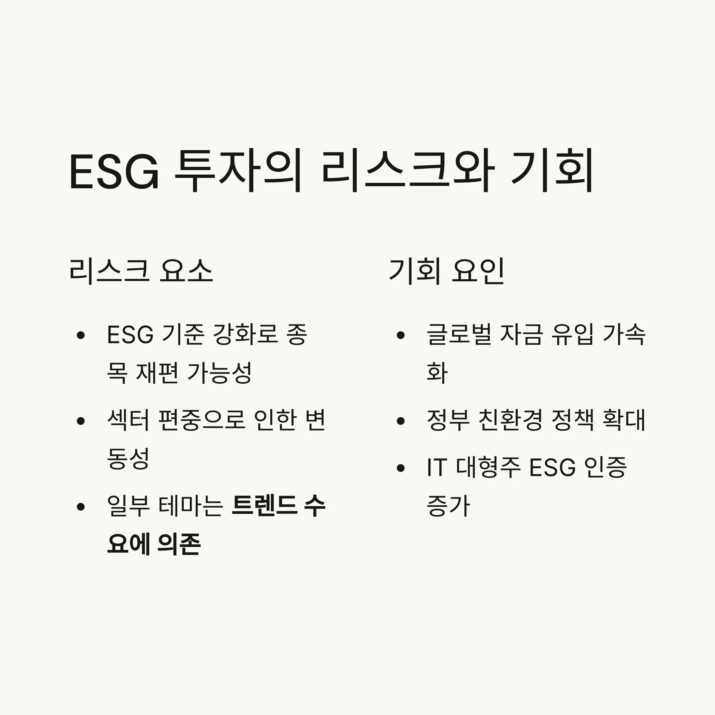 연 6% 수익률 돌파한 ESG ETF