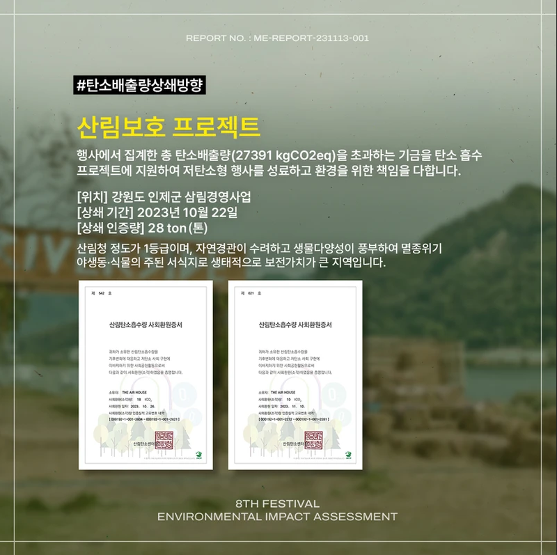 디에어하우스