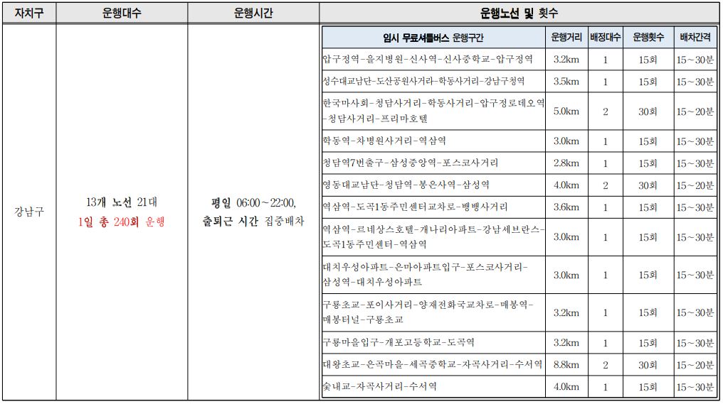 무료셔틀버스 운행계획 노선