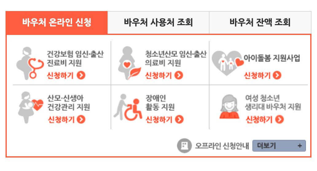 국민행복카드 바우처 온라인 신청